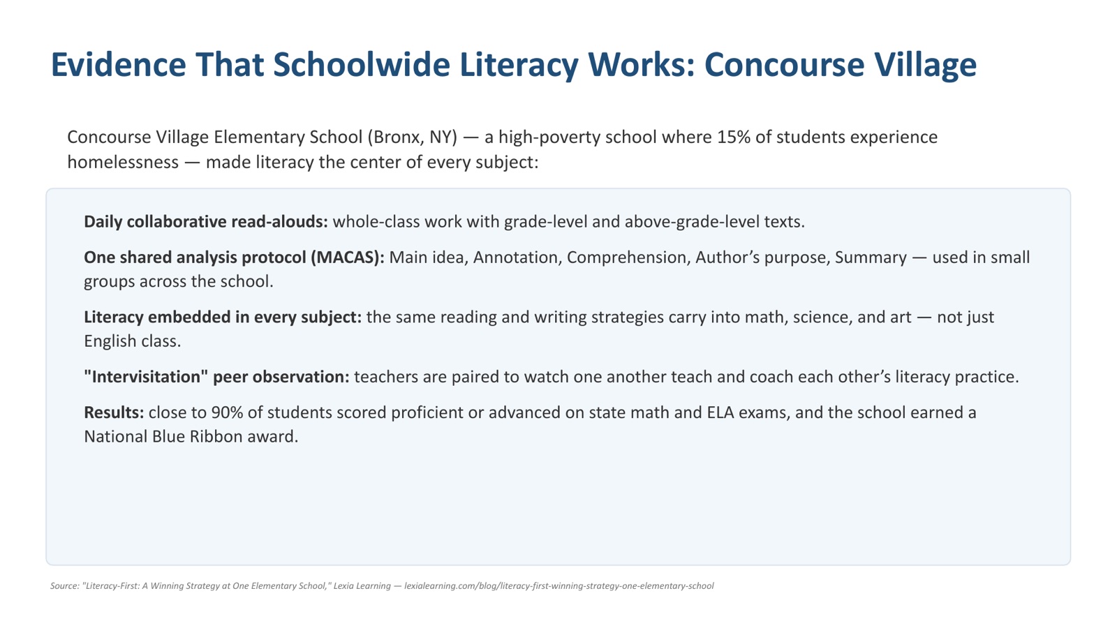 Slide 3 of 12. Evidence that schoolwide literacy works at Concourse Village Elementary: daily collaborative read-alouds, one shared MACAS analysis protocol, literacy in every subject, and paired peer observation, reaching close to 90% proficiency.