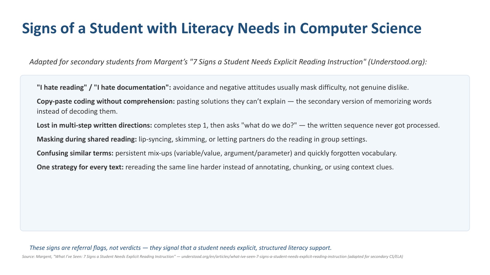 Slide 6 of 12. Signs of a student with literacy needs in computer science: avoidance, copy-paste coding without comprehension, getting lost in multi-step directions, masking during shared reading, confusing similar terms, and one strategy for every text.