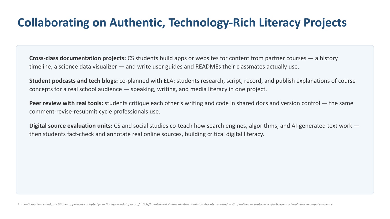 Slide 11 of 12. Collaborating on authentic, technology-rich literacy projects: cross-class documentation projects, student podcasts and tech blogs, peer review with real tools, and digital source evaluation units.
